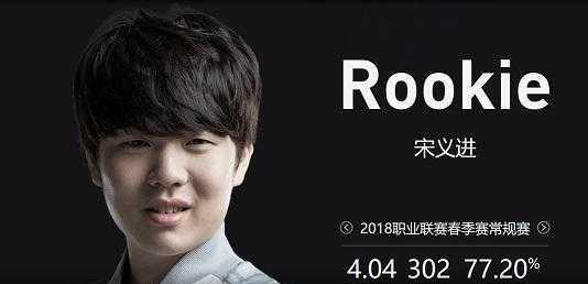 把比赛重新